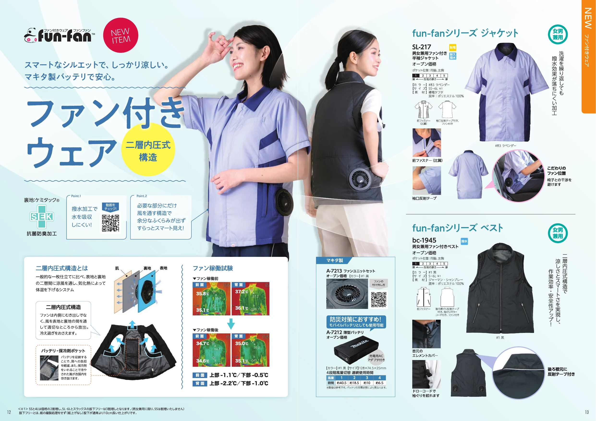 ファン付きウェアの見開き誌面